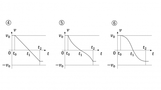 tp25-3-fig2-456