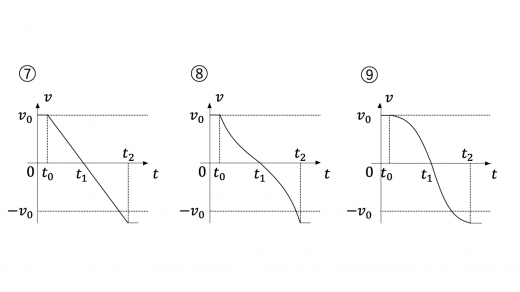 tp25-3-fig2-789