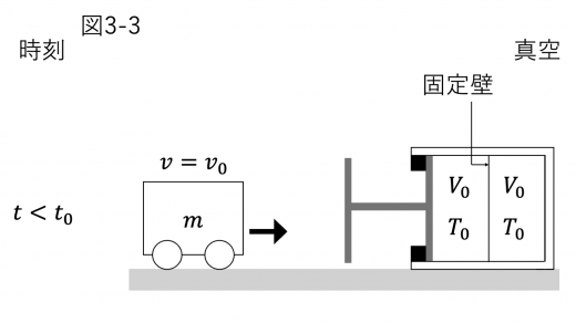tp25-3-fig3-1