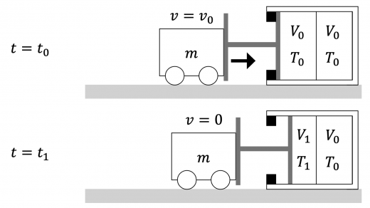 tp25-3-fig3-2