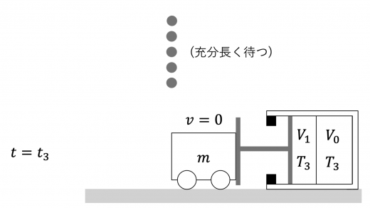 tp25-3-fig3-3