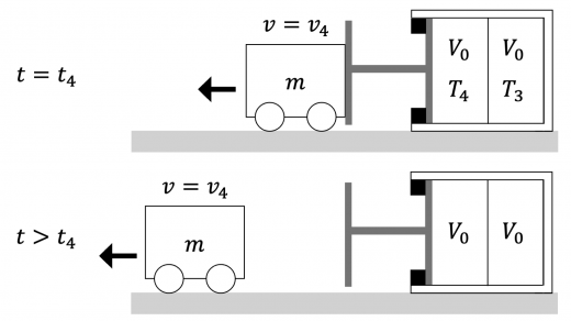tp25-3-fig3-4