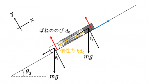 tp24-1-3-1