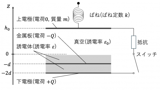 tp24-2-fig1
