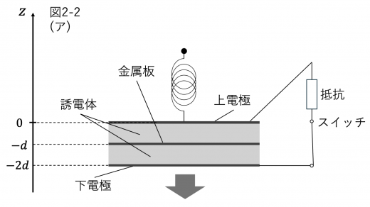 tp24-2-fig2-a