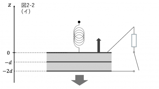 tp24-2-fig2-i