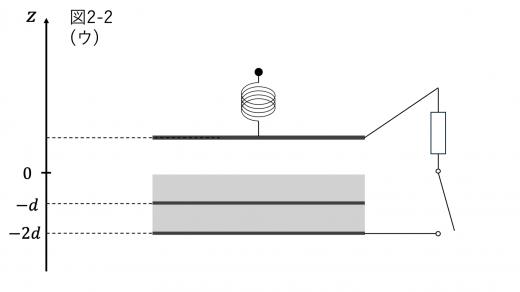 tp24-2-fig2-u