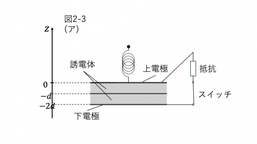 tp24-2-fig3-a