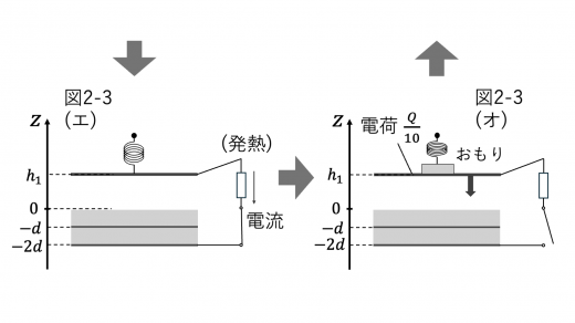 tp24-2-fig3-e-o