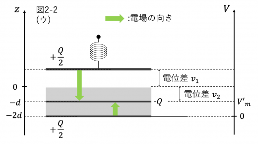 tp24-2-1-4
