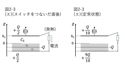 tp24-2-2