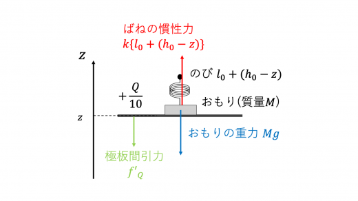tp24-2-2-3