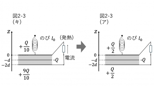 tp24-2-2-4