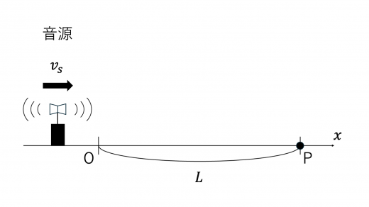 tp24-3-fig1