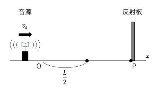 tp24-3-fig2