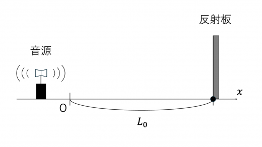 tp24-3-fig4