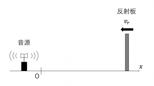 tp24-3-fig5