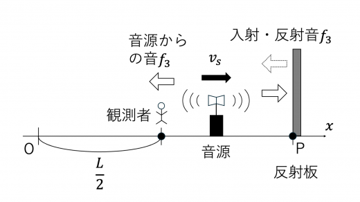 tp24-3-1-4
