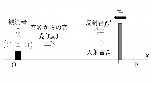 tp24-3-2-3