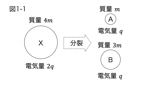 tp23-1-fig1