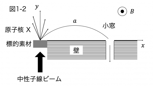 tp23-1-fig2