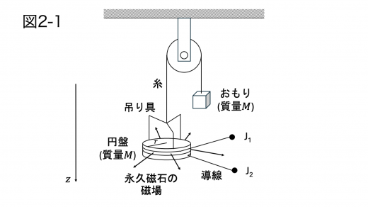 tp23-2-fig1