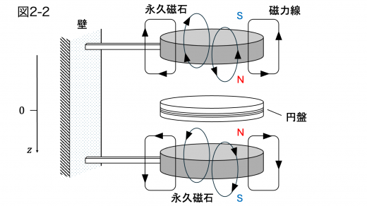tp23-2-fig2