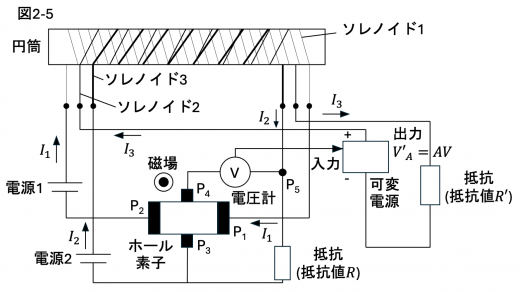 tp23-2-fig5