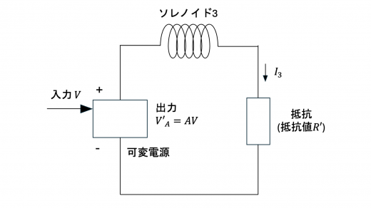 tp23-2-2-1-2