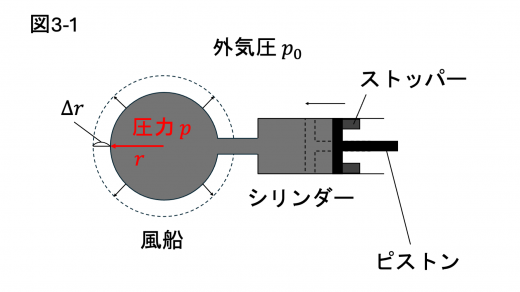 tp23-3-fig1