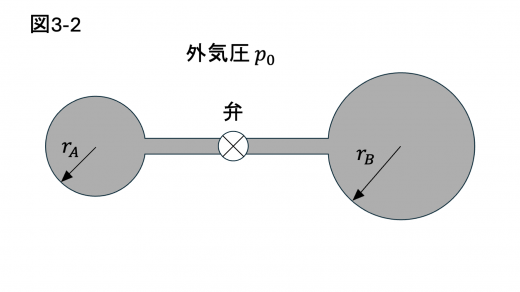 tp23-3-fig2