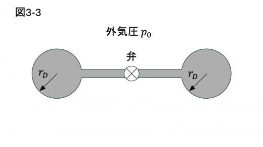 tp23-fig3