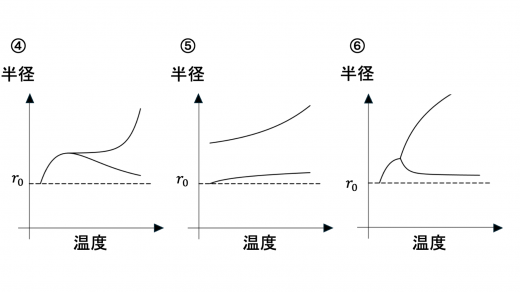 tp23-fig4-456