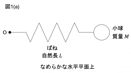 kp25-1-fig1a
