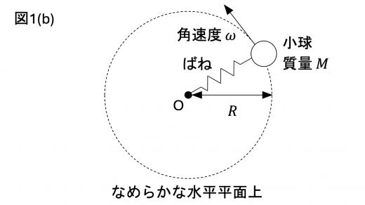 kp25-1-fig1b