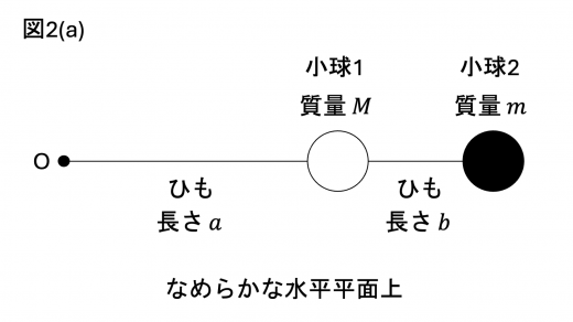 kp25-1-fig2a