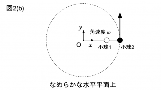 kp25-1-fig2b