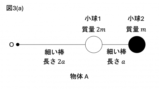 kp25-1-fig3a
