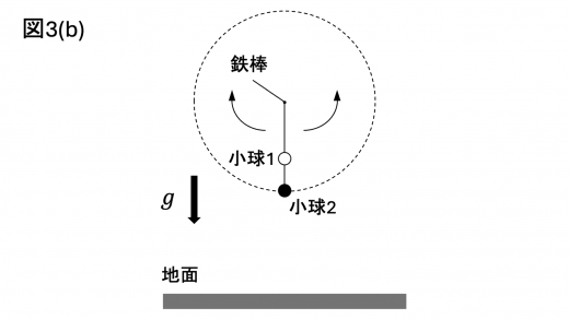 kp25-1-fig3b
