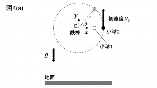 kp25-1-fig4a