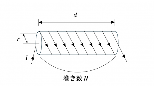 kp25-2-fig1