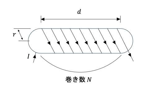 kp25-2-fig2