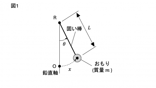kp24-1-fig1