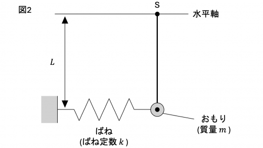 kp24-1-fig2