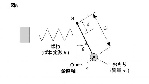kp24-1-fig5