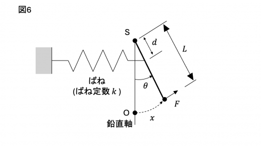 kp24-1-fig6