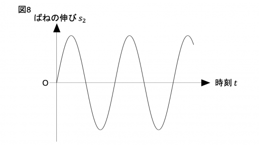 kp24-1-fig8