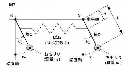 kp24-1-fig7