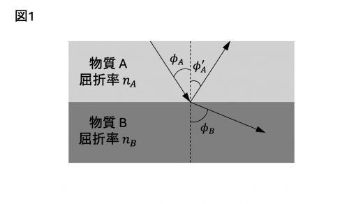 kp24-3-fig1