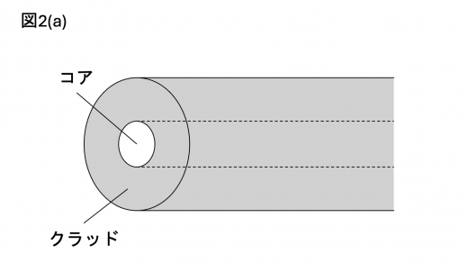 kp24-3-fig2a